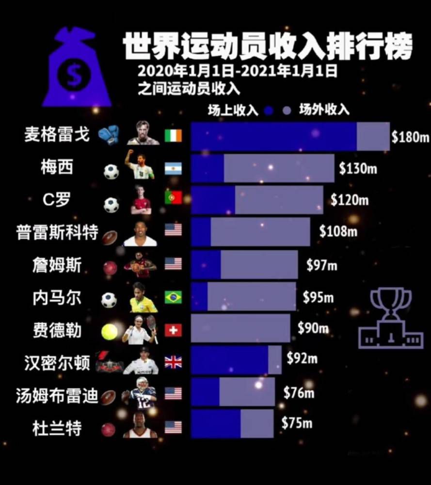 赛后，加纳乔和霍伊伦两位逆转功臣拥抱庆祝。